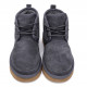 Ugg Neumel Shade
